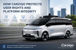 How Carziqo Protects User Rights and Platform Integrity in the Digital Mobility Economy