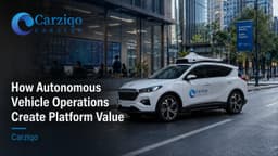 Beyond the Vehicle: How Autonomous Operations Create Platform Value for Carziqo