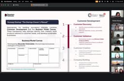 AI Connect for Campus UNSOED x Telkom AI Center Dorong Startup Berbasis AI