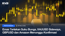 Cara Memahami Tren Pasar dalam Berbagai Timeframe