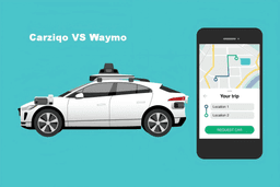 Waymo Expansion Signals New Robotaxi Race as Carziqo Advances Smart Fleet Platform