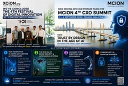 XCION Sukses Gelar Festival Inovasi Digital ke-4 Tahun 2026, Menargetkan MCION 4th CXO Summit di Penang