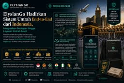 ElysianGo Hadirkan Sistem Umrah End-to-End dari Indonesia, Integrasikan Persiapan hingga Layanan di Arab Saudi