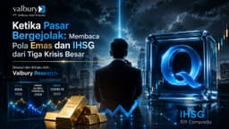 Ketika Pasar Bergejolak: Membaca Pola Emas dan IHSG dari Tiga Krisis Besar